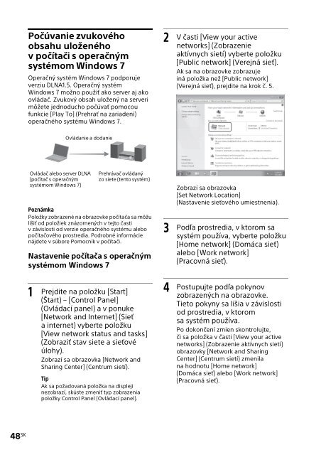 Sony CMT-SBT300WB - CMT-SBT300WB Mode d'emploi Slovaque