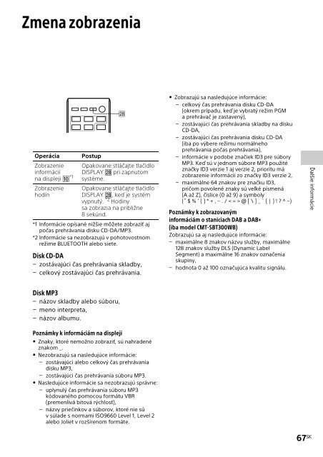 Sony CMT-SBT300WB - CMT-SBT300WB Mode d'emploi Slovaque