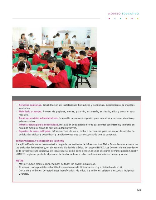 MODELO EDUCATIVO