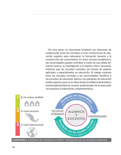 MODELO EDUCATIVO