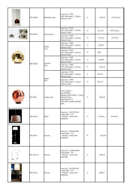 Catalogue list of modern lamps 2017 newest