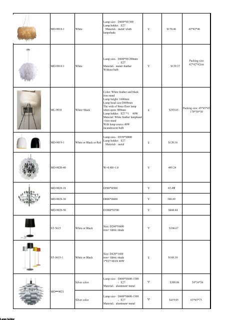 Catalogue list of modern lamps 2017 newest