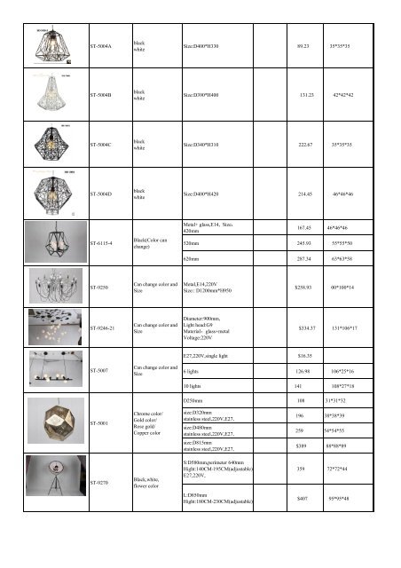 Catalogue list of modern lamps 2017 newest