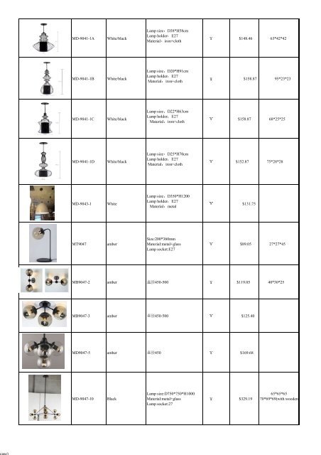 Catalogue list of modern lamps 2017 newest