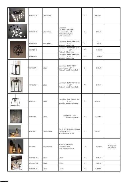 Catalogue list of modern lamps 2017 newest