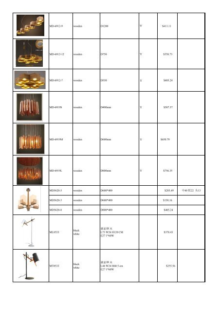 Catalogue list of modern lamps 2017 newest
