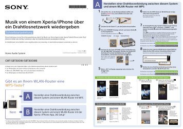 Sony CMT-SBT300WB - CMT-SBT300WB Guide de mise en route Allemand