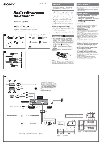 Sony MEX-BT3600U - MEX-BT3600U Guida di installazione Polacco