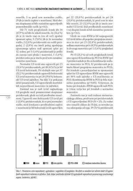 Ultrazvo~ne zna~ilnosti maternice in jaj~nikov pri - Medicinski razgledi