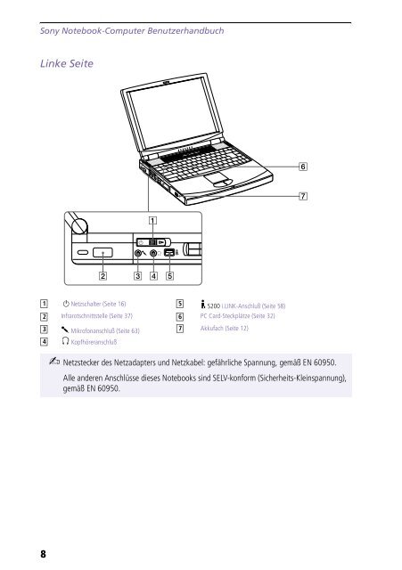 Sony PCG-F190 - PCG-F190 Mode d'emploi Allemand