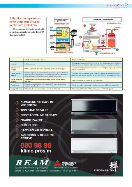 Glede varčne ogrevalne tehnike je pravi naravni ... - Energetik revija