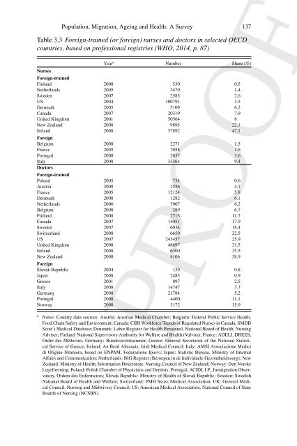 policymakers demonstrate