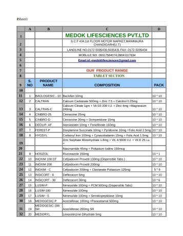 MEDOK LIFESCIENCES PVT.LTD - Imimg