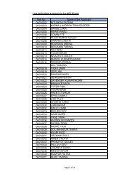 List of Eligible Applicants for NET Exam - Rajiv Gandhi University