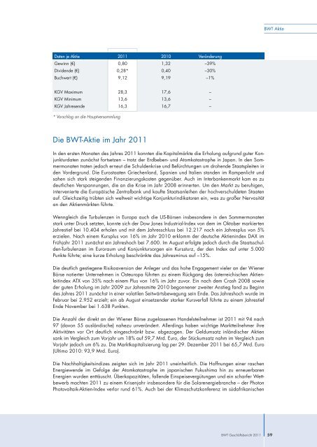 BWT Geschäftsbericht 2011 - BWT Group