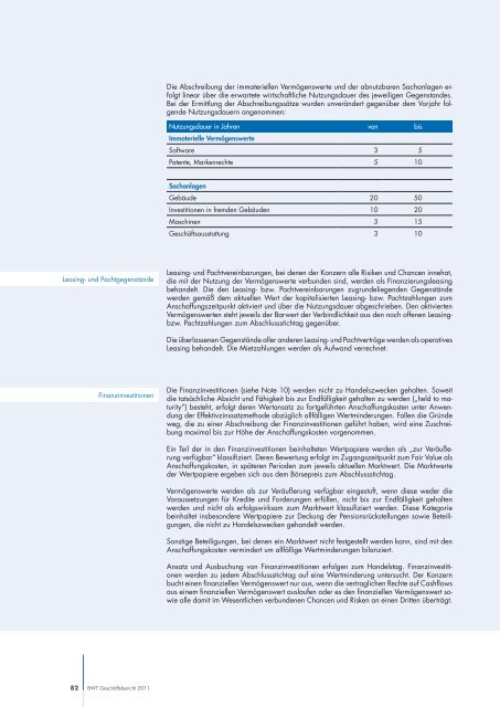 BWT Geschäftsbericht 2011 - BWT Group