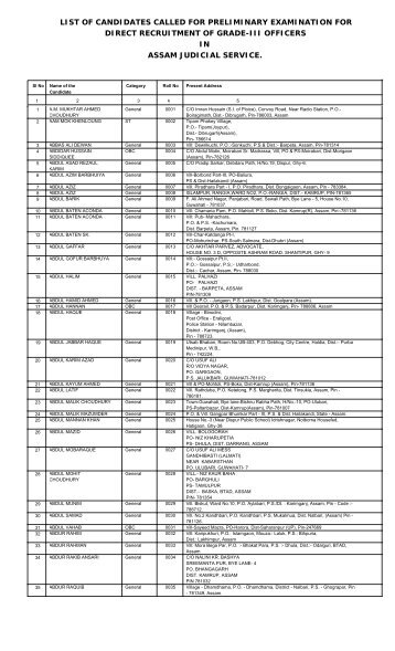 List of candidates called for preliminary - Gauhati High Court