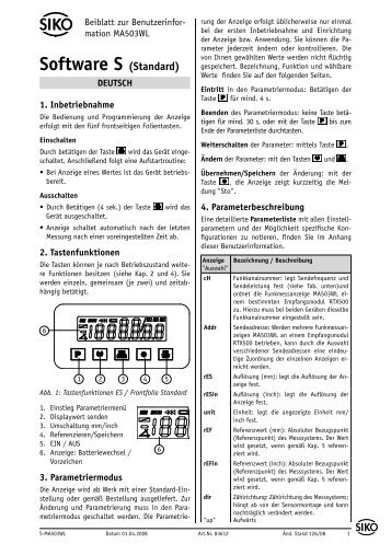 Software S (Standard) - SIKO GmbH