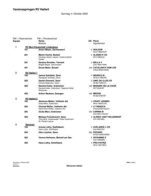 Startliste Equipen Prüfung - Reitverein Hallwil