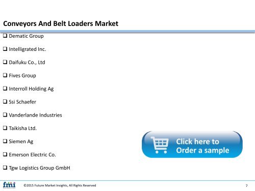 Conveyors And Belt Loaders Market Volume Analysis, size, share and Key Trends 2017-2027