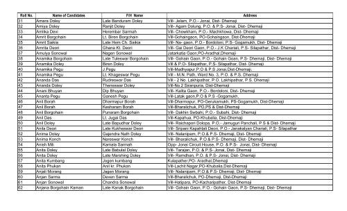 Modified final list 2010 with Address Final