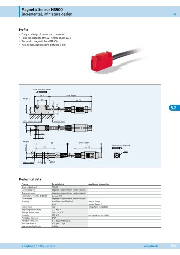 5 - SIKO Products USA