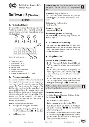 Software S(Standard) - SIKO GmbH