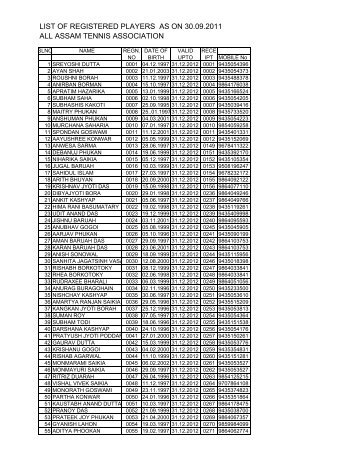 Registered Players - All Assam Tennis Association