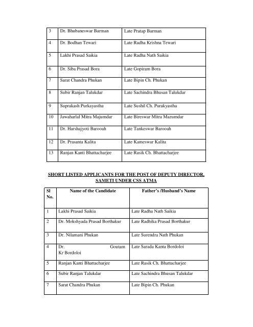 SHORT LISTED APPLICANTS FOR THE POST OF STATE ...