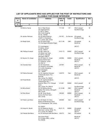 applied before and elligible - DECT | Directorate of Employment and ...