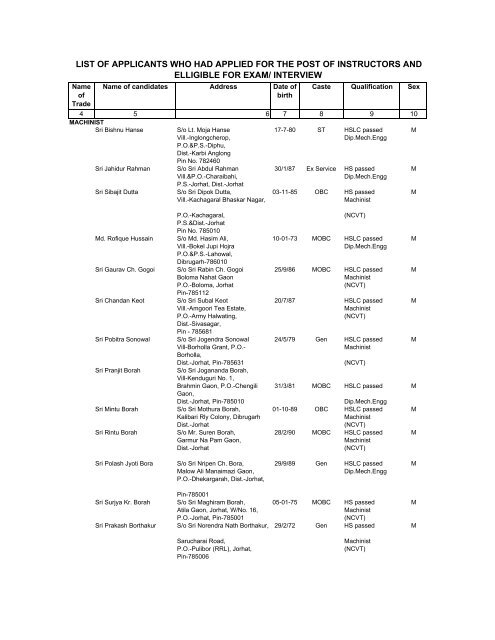 applied before and elligible - DECT | Directorate of Employment and ...