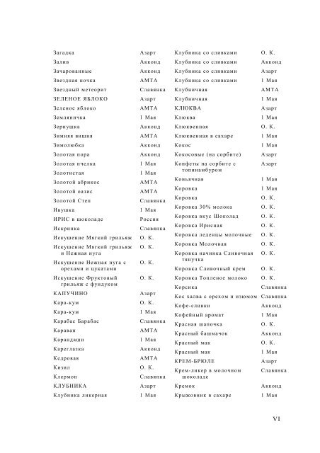 Seznam analyzovaných ergonym - Theses