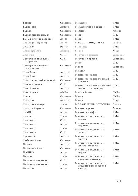 Seznam analyzovaných ergonym - Theses