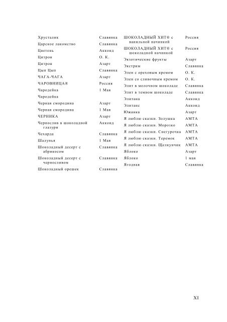 Seznam analyzovaných ergonym - Theses