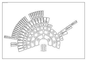 Diagram Stamboek