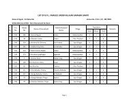 b.p.l list of kulajan ss.pdf