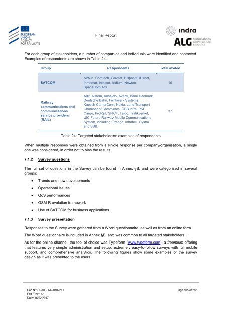 Study on feasibility of SATCOM for railway communication