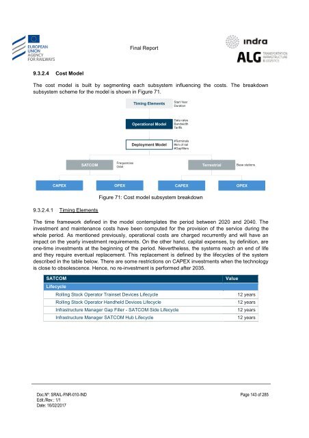 Study on feasibility of SATCOM for railway communication