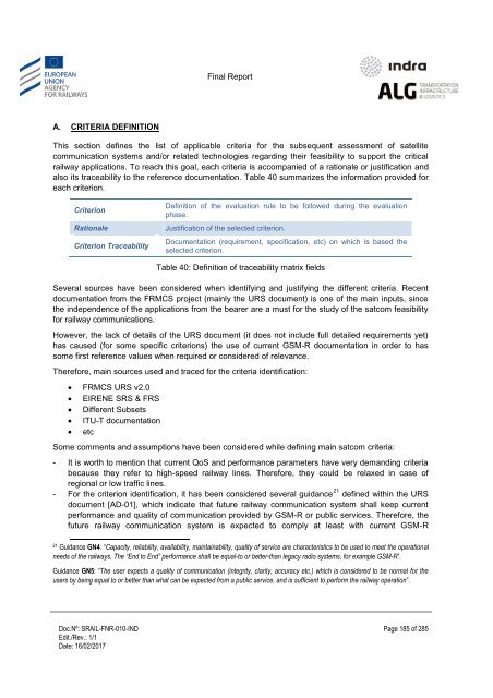 Study on feasibility of SATCOM for railway communication