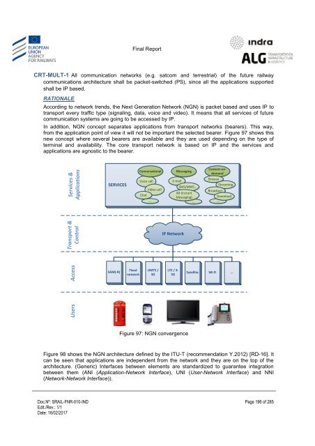 Study on feasibility of SATCOM for railway communication