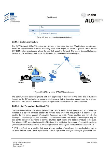 Study on feasibility of SATCOM for railway communication