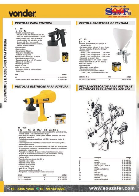 CATÁLOGO DE PRODUTOS SOUZA-FER - LINHA VONDER