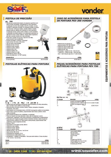 CATÁLOGO DE PRODUTOS SOUZA-FER - LINHA VONDER