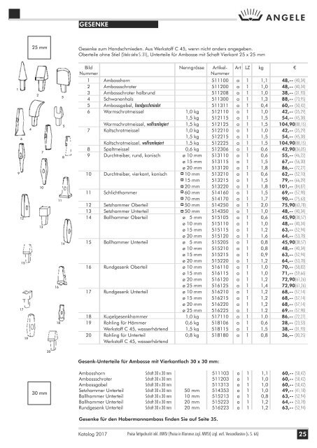 ANGELE Schmiedetechnik Katalog 2017