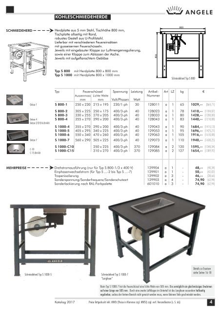 ANGELE Schmiedetechnik Katalog 2017