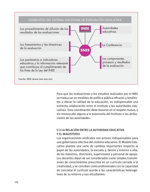 MODELO EDUCATIVO