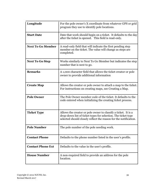 NJUNS Users Guide