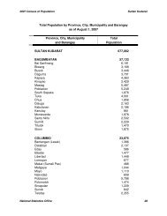 Total Population by Province, City, Municipality and Barangay as of ...