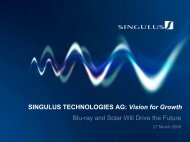 Total Assets - Singulus Technologies AG