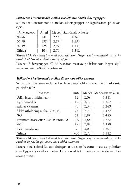 KOMMUNALA MUSIKLÄRARE: - Sensibus